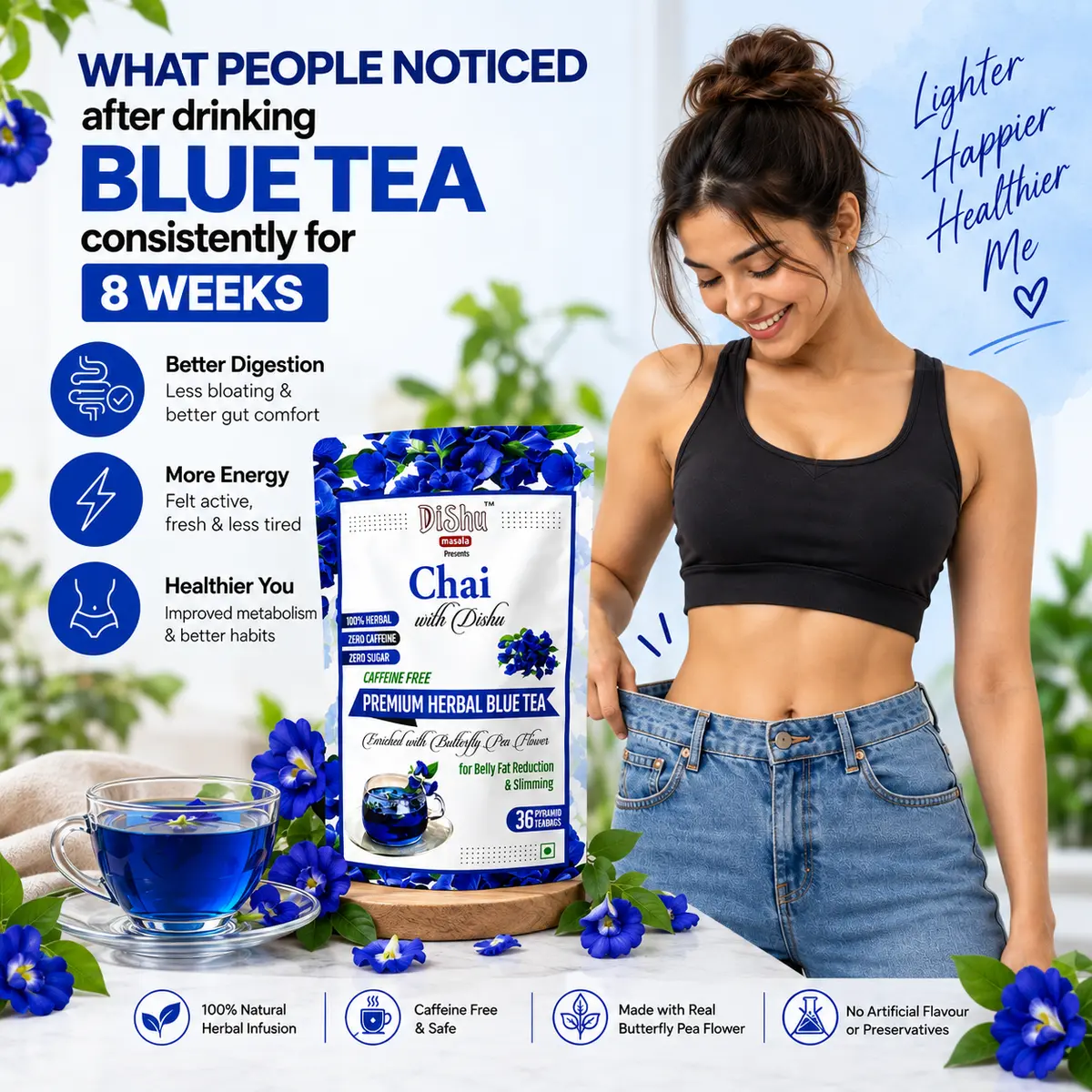 Infographic on a Dishu Masala Premium Herbal Blue Tea teabags pack listing benefits customers reported after 8 weeks of daily use — better digestion, more energy, and feeling healthier overall — beside a photo of a woman holding the waistband of her jeans.